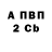 Кетамин VHQ Denize Nize